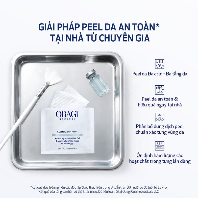 Miếng pad peel da làm sạch tế bào da chết và cải thiện bề mặt căng bóng CLENZIDERM M.D.® RESURFACING MULTI-ACID (30 miếng)