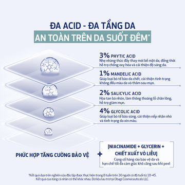 Miếng pad peel da làm sạch tế bào da chết và cải thiện bề mặt căng bóng CLENZIDERM M.D.® RESURFACING MULTI-ACID (30 miếng)