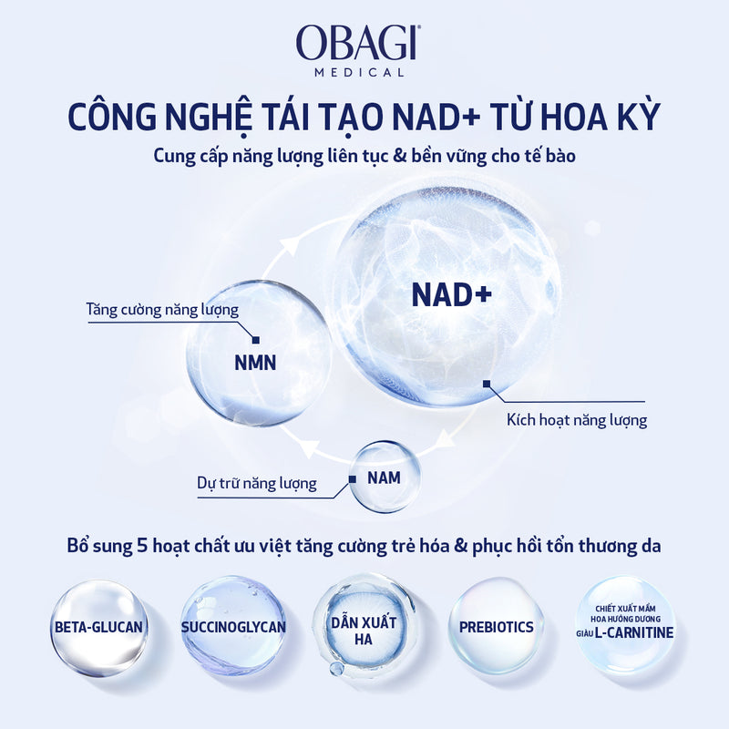 SERUM TRẺ HÓA DA CẤP ĐỘ TẾ BÀO NU-GEN™