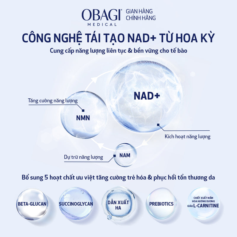 Serum Trẻ Hóa Da Cấp Độ Tế Bào Nu-Gen™