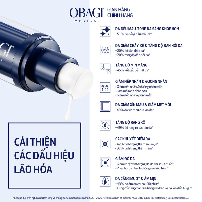 Serum Trẻ Hóa Da Cấp Độ Tế Bào Nu-Gen™
