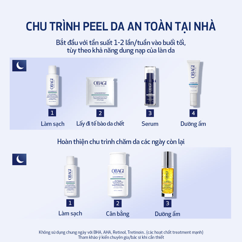 Miếng pad peel da làm sạch tế bào da chết và cải thiện bề mặt căng bóng CLENZIDERM M.D.® RESURFACING MULTI-ACID (30 miếng)
