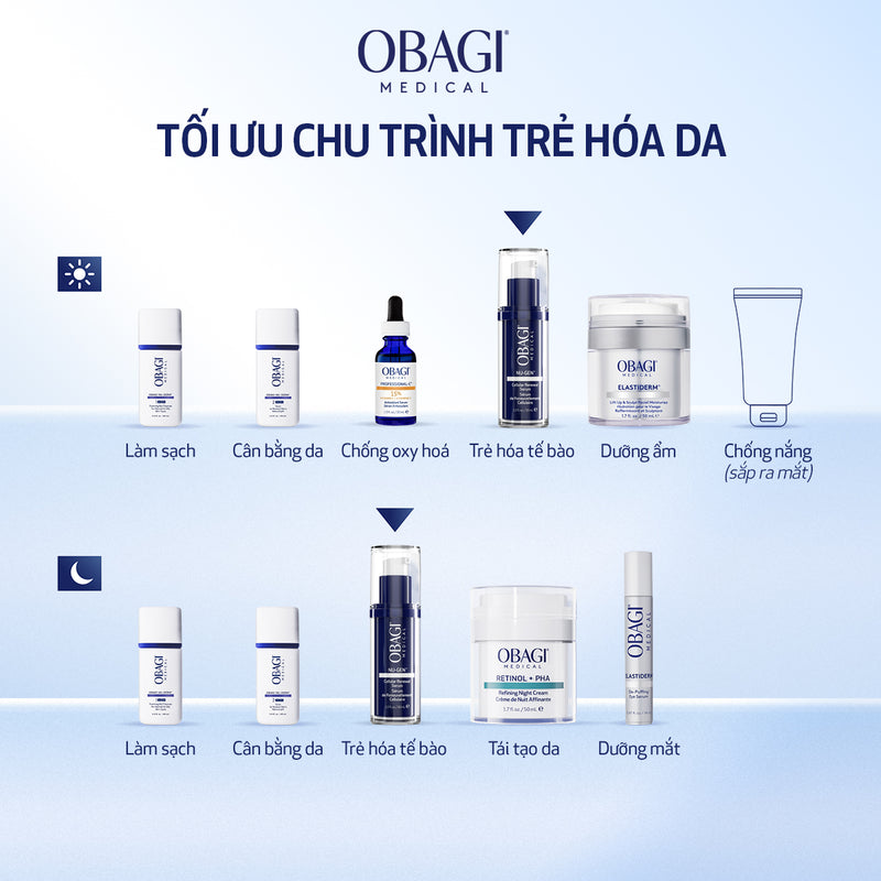 SERUM TRẺ HÓA DA CẤP ĐỘ TẾ BÀO NU-GEN™
