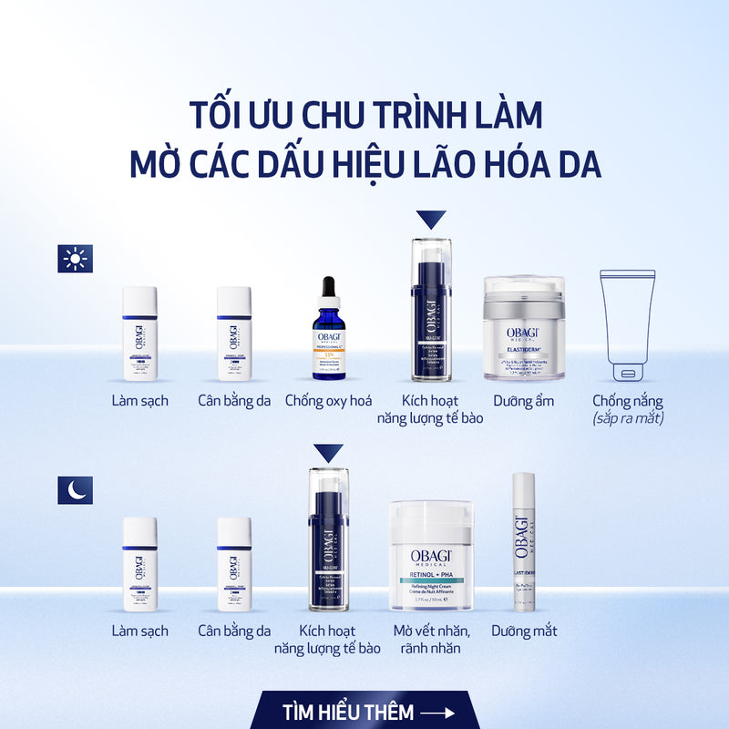 Serum kích hoạt năng lượng tế bào OBAGI NU-GEN™