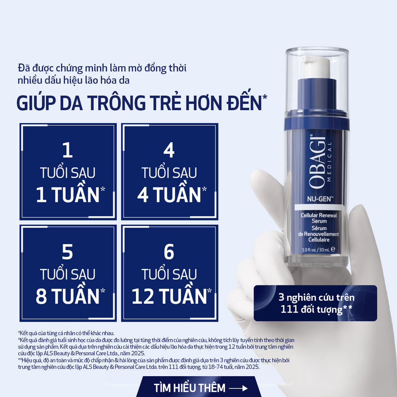 Serum kích hoạt năng lượng tế bào OBAGI NU-GEN™