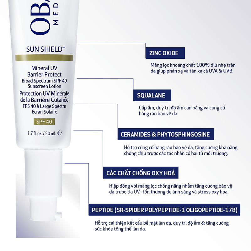 Kem Chống Nắng 100% Khoáng Chất Phổ Rộng Giúp Củng Cố Hàng Rào Bảo Vệ Da Obagi Medical Sunshield™ SPF40